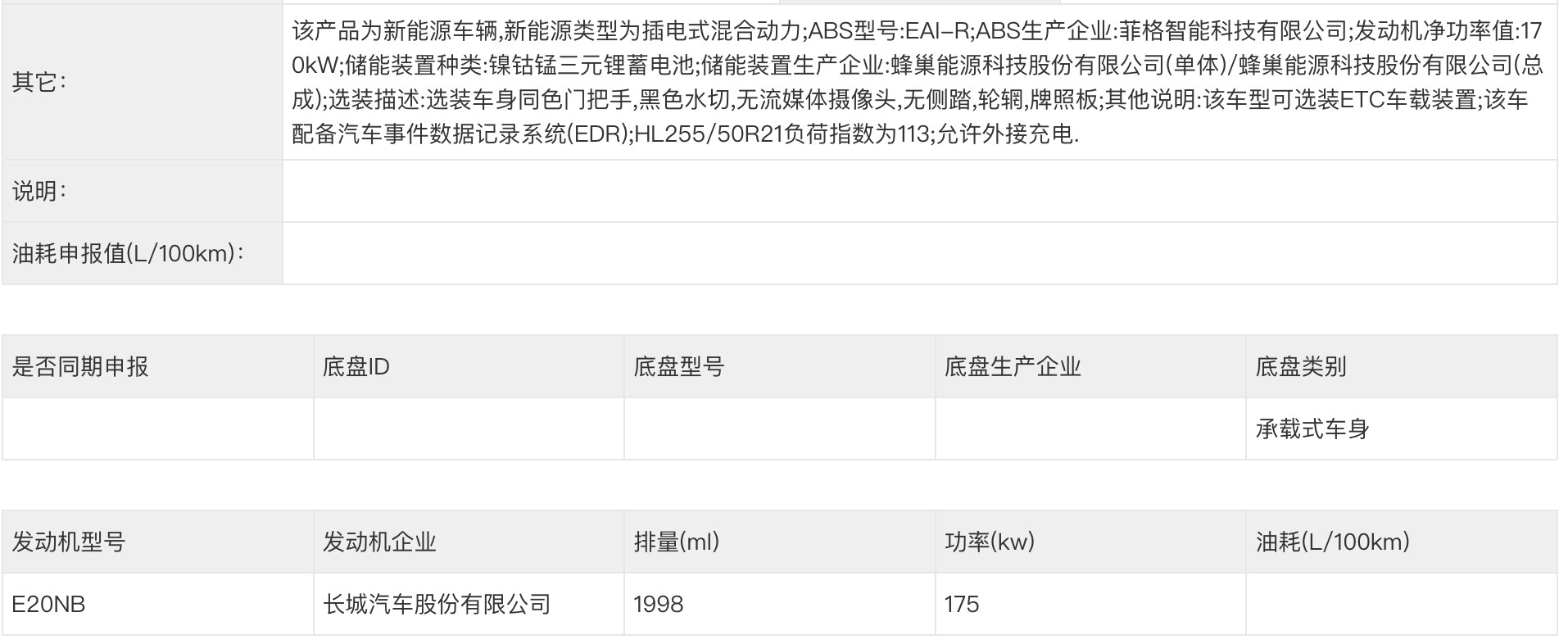 【魏牌V9X出短轴版，一车双尺寸能打两场仗】魏牌V9X试驾活动刚刚结束，魏牌V9