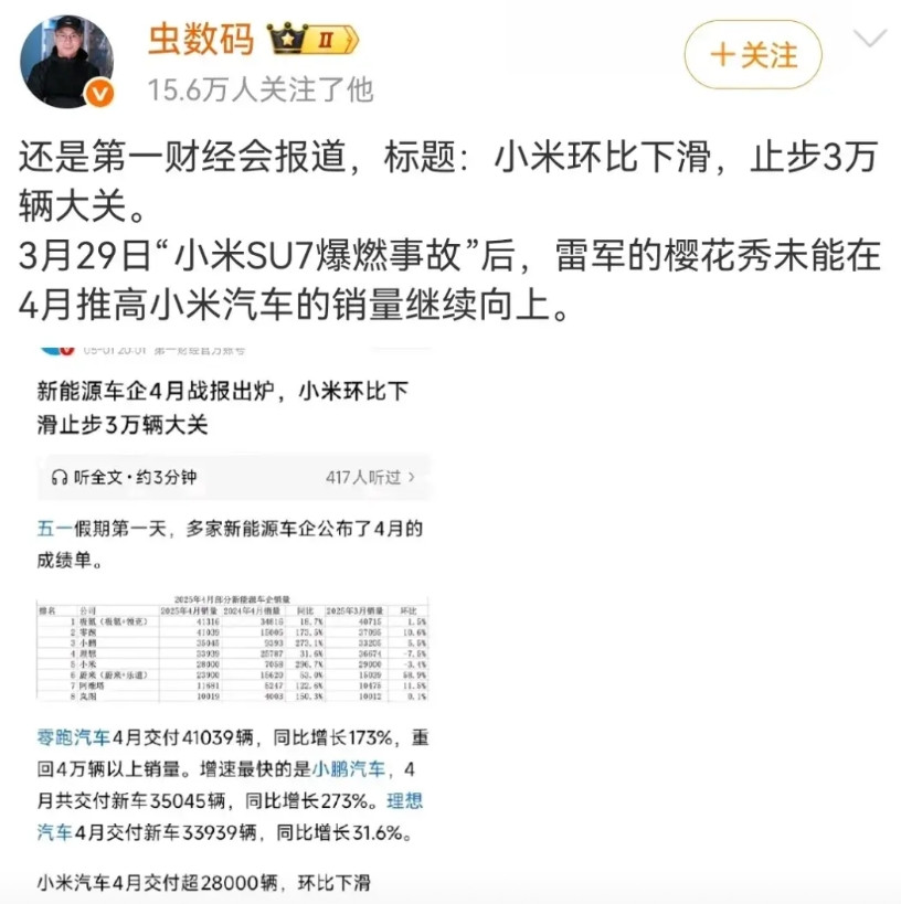 这个评论就有点搞笑了人家的交付量是订单好不好，不是你其他车企日思夜想，愁容满面