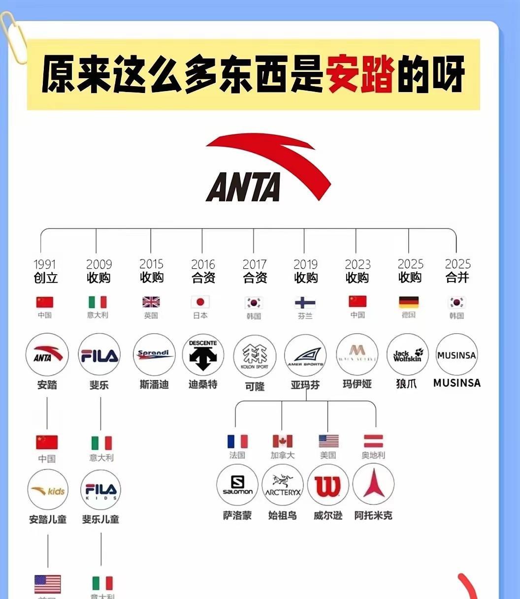 我就佩服安踏的营销团队！无论什么品牌，哪怕濒临倒闭。只要国内市场让他来运作，用不