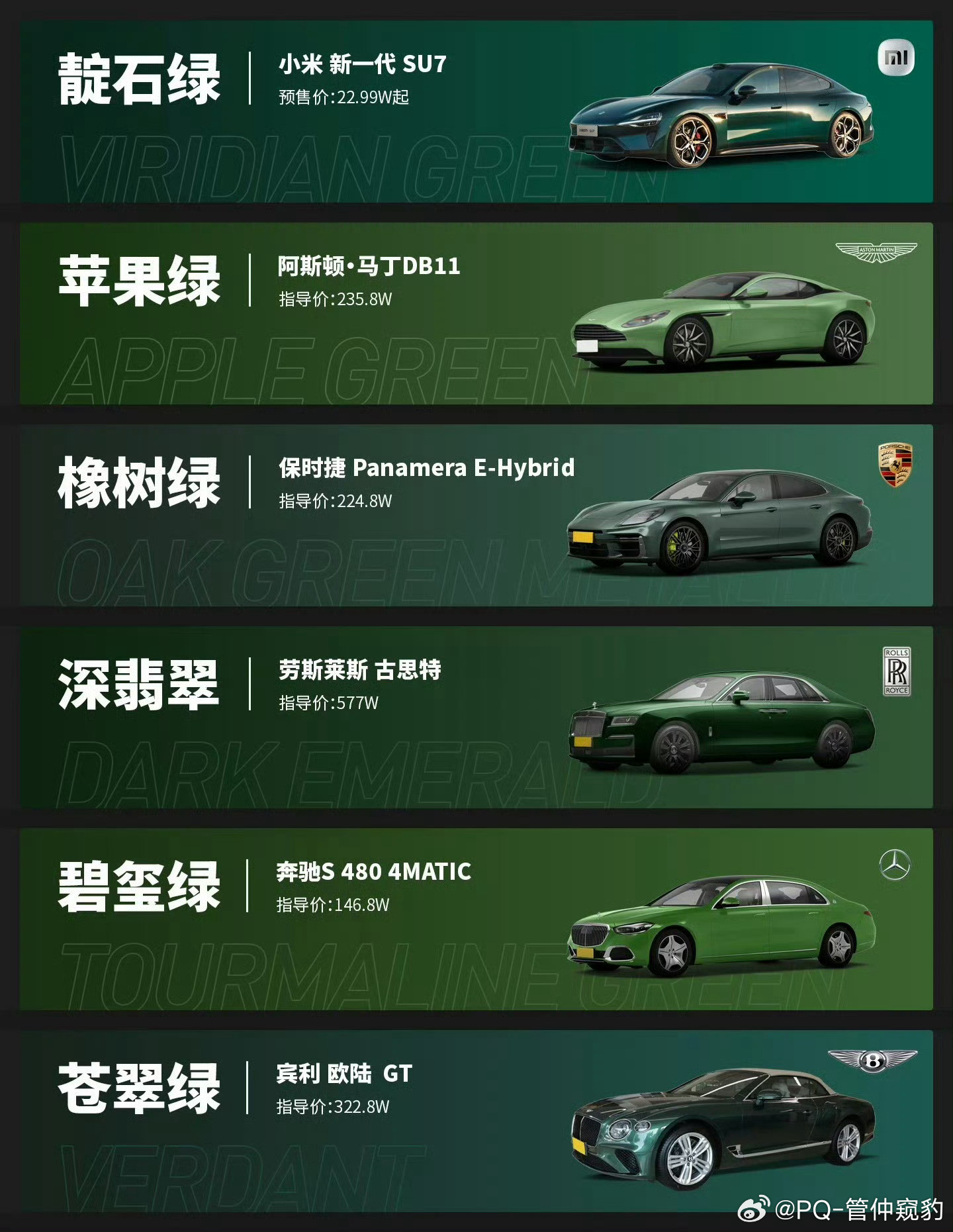 小米SU7靛石绿绿的很沉稳和各大豪车放一起，看起来还不错