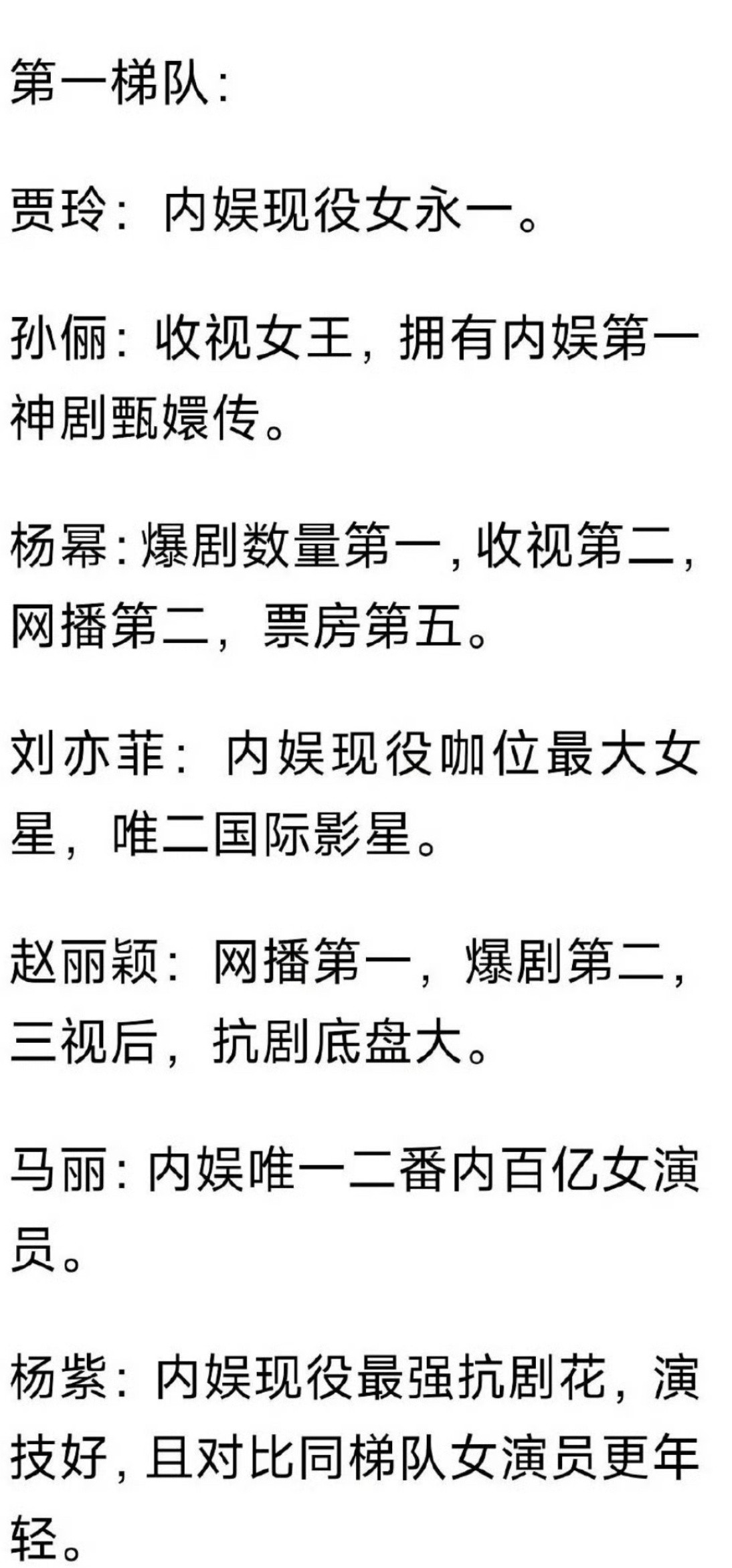 哈哈哈看到有些人闭着眼把自己塞进不属于自己的梯队好想笑​​​