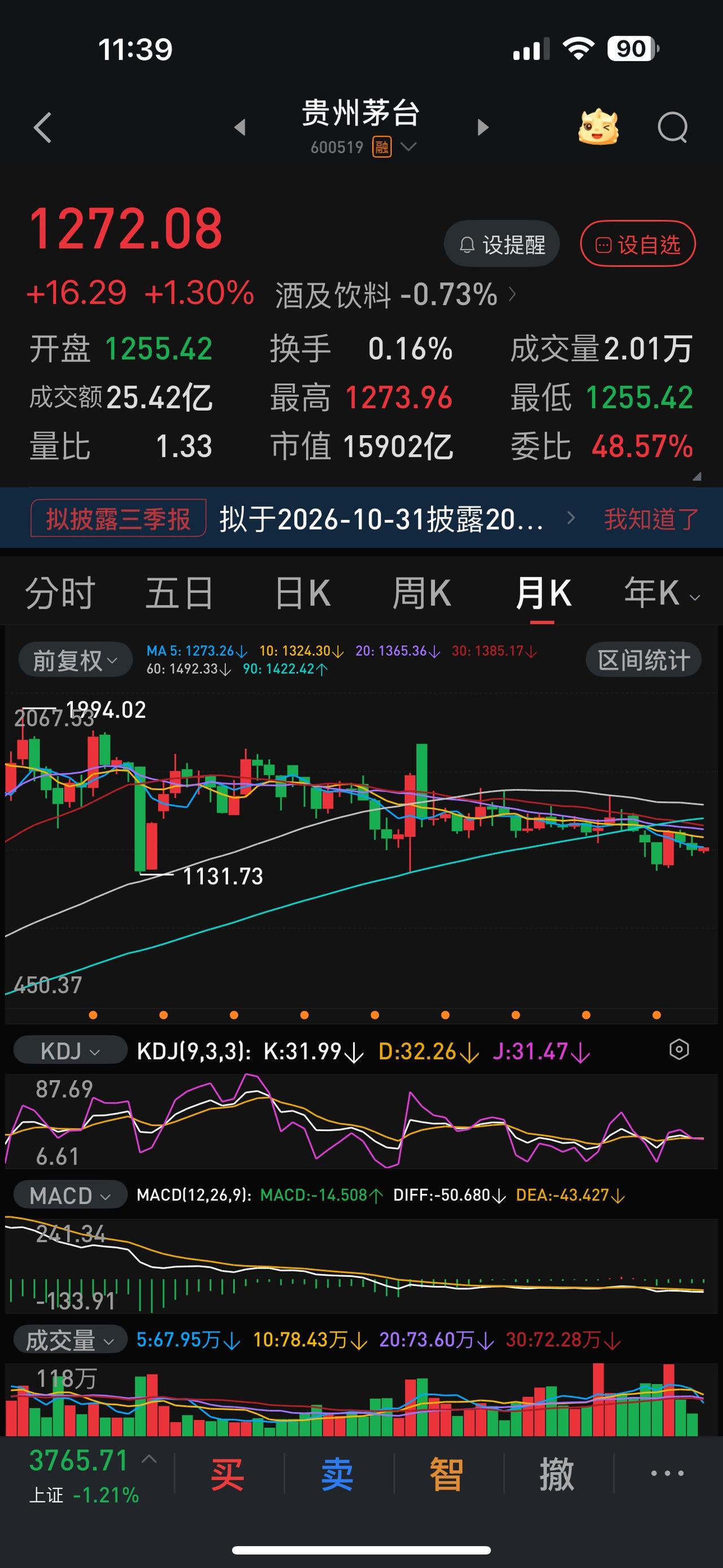 半导体、芯片高价股的泡沫正在破灭，一两个月之内，恐怕两市仅存一个千元股——贵州茅