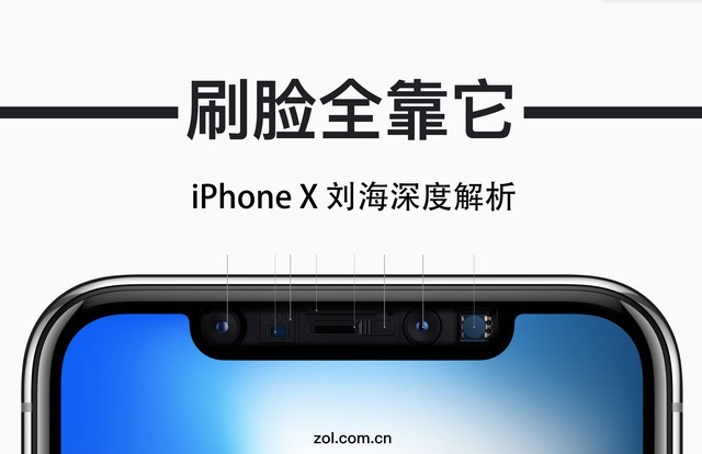 iphonex"刘海"深度解析: 刷脸全靠它