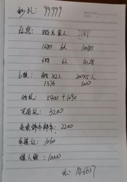 这张手写结婚开销账单看得人头皮发麻。彩礼直接写上99999，再加上大大小小亲戚