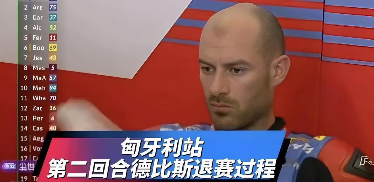 匈牙利WorldSSP第二回合，张雪车队的德比斯从第4发车，才跑一圈半，车子突然