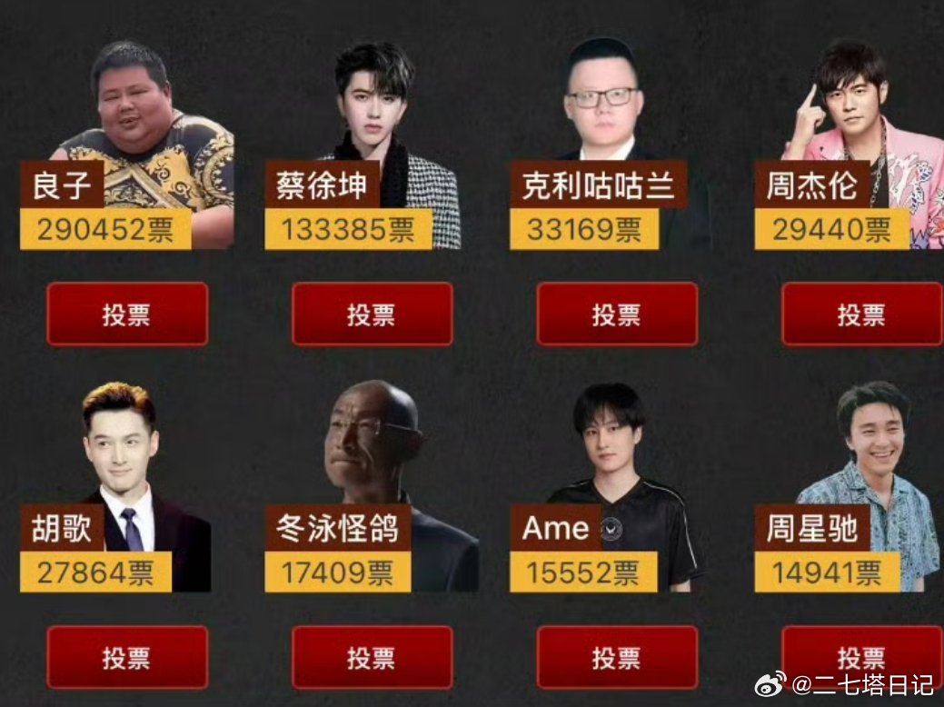 虎扑男神大赛，良子断层领先，有点抽象​​​