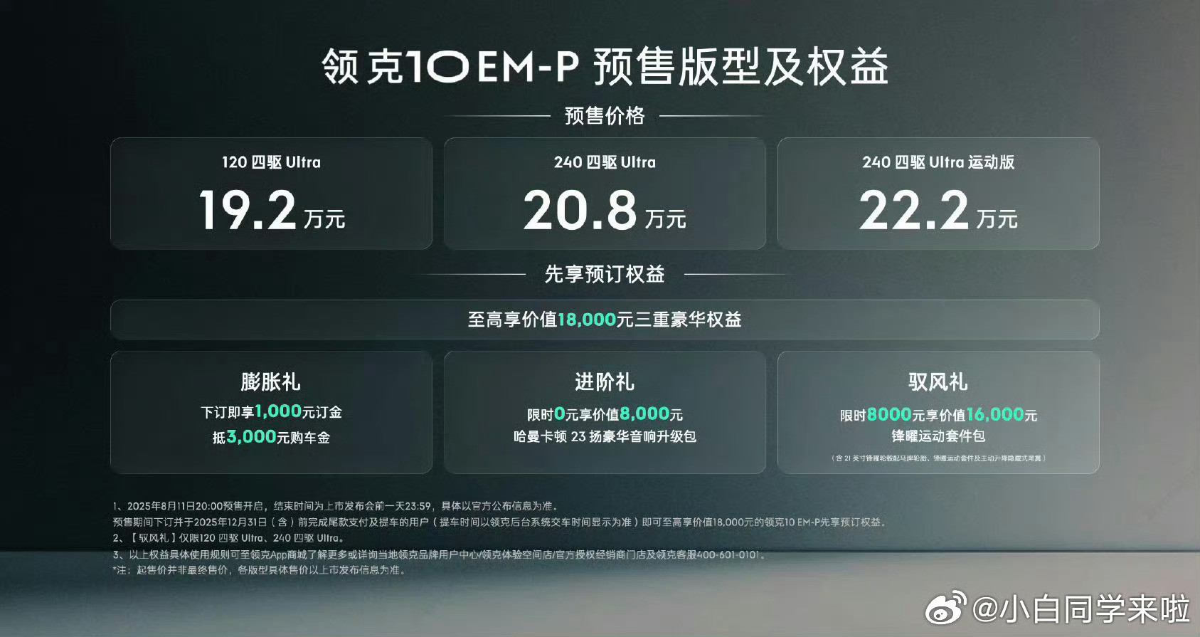 图一是领克10EM-p的预售价，图二是领克10EM-p正式上市价格。之前