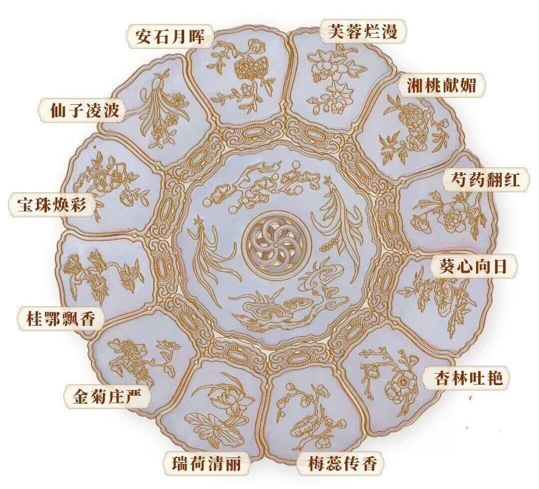 春晚美到失语的玉佩🌸古人把四季戴在身上今年春晚《贺花神》看了吗？唐诗逸、秦岚、