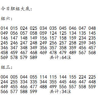 福彩3D第2025053期胆码大底★今日参数如下：1.**双胆**：4