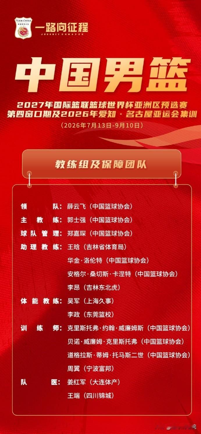 增加2人，共计23人中国男篮集训名单！中国男篮公布了接下来的中国男篮集训名单