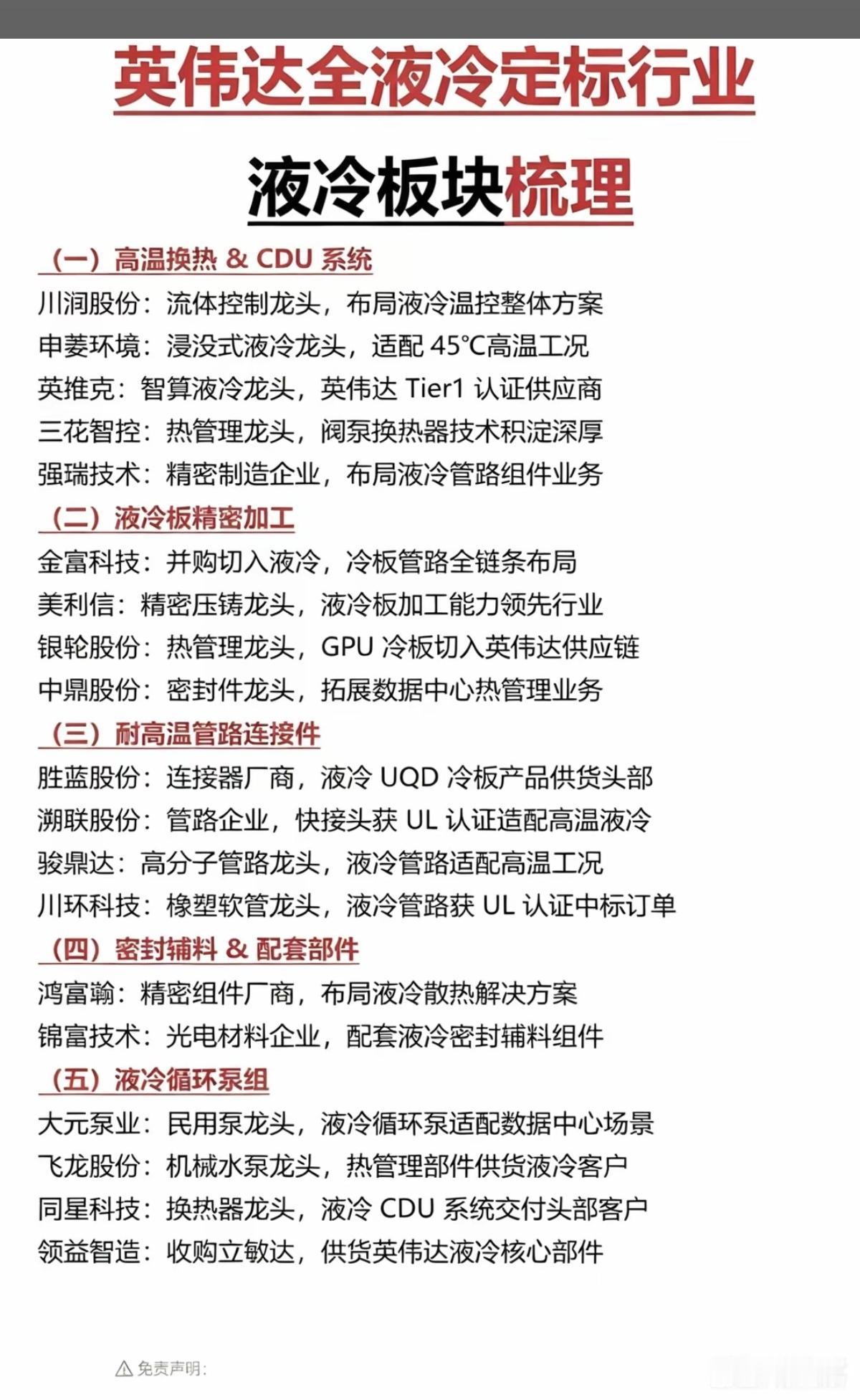 英伟达液冷概念！全面液冷散热来临！当地时间6月21日，英伟达在其官方社交账号