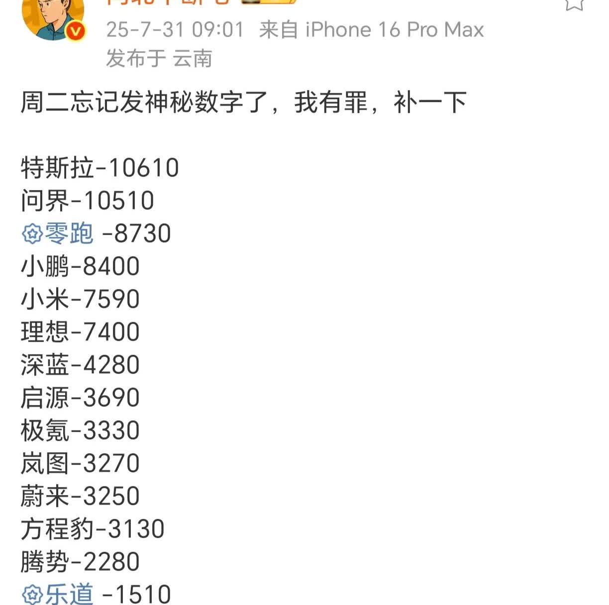 腾势都卖不过岚图了，D9和Z9系列该换代了