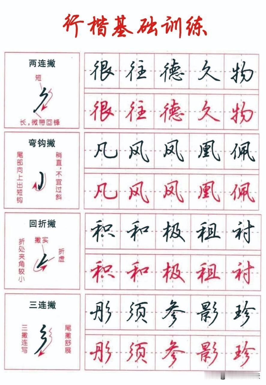 行楷写不好，根源是基础笔画没练到位。这套行楷基础训练，把横、竖、撇、点全部拆解，