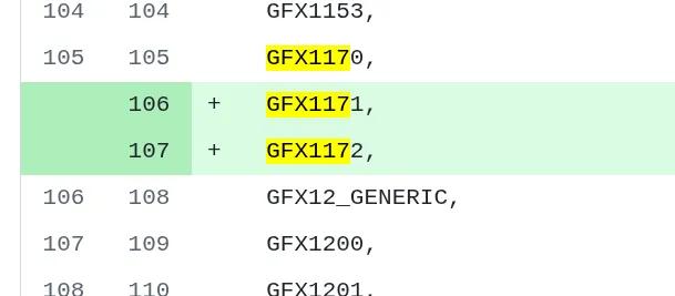 【AMD新显卡曝光】近日，AMD在开源图形栈的LLVM编译器中，新增了两个全新R