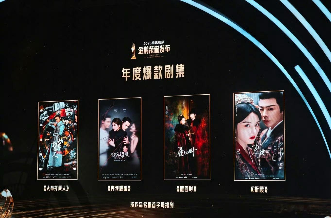 腾讯视频2025年度爆款剧集王鹤棣、田曦薇《大奉打更人》赵露思、陈伟霆《许我耀眼