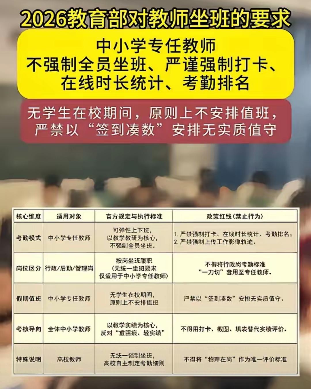 说好的给老师松绑，怎么就成了换着花样的束缚[汗]？每次看到教育部给老师减负