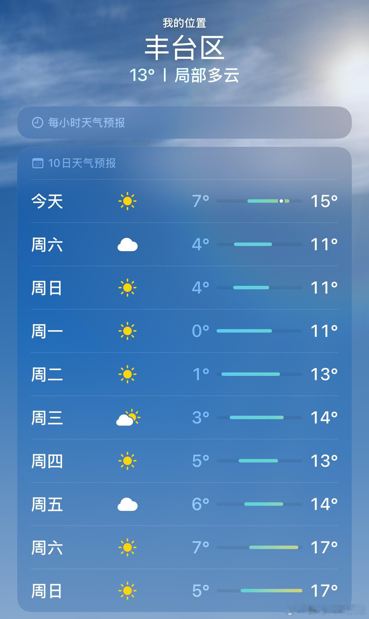 胖哥汽车频道京津冀地区即将一夜入冬北京其实已经冷了有些日子了...但