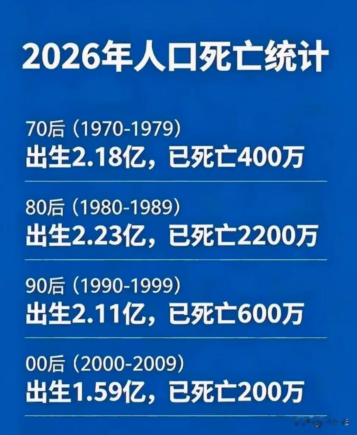 八零后都经历了什么？
