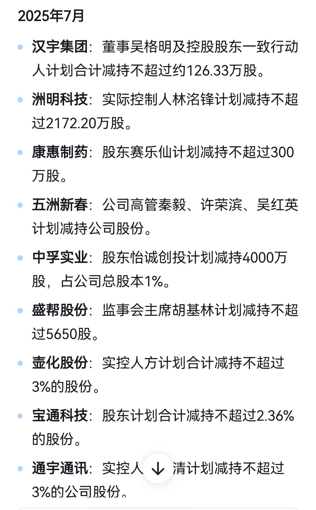 大减持来了！资本市场刚刚回暖，大量的上市公司高管开始减持，说明这轮慢牛行情就是