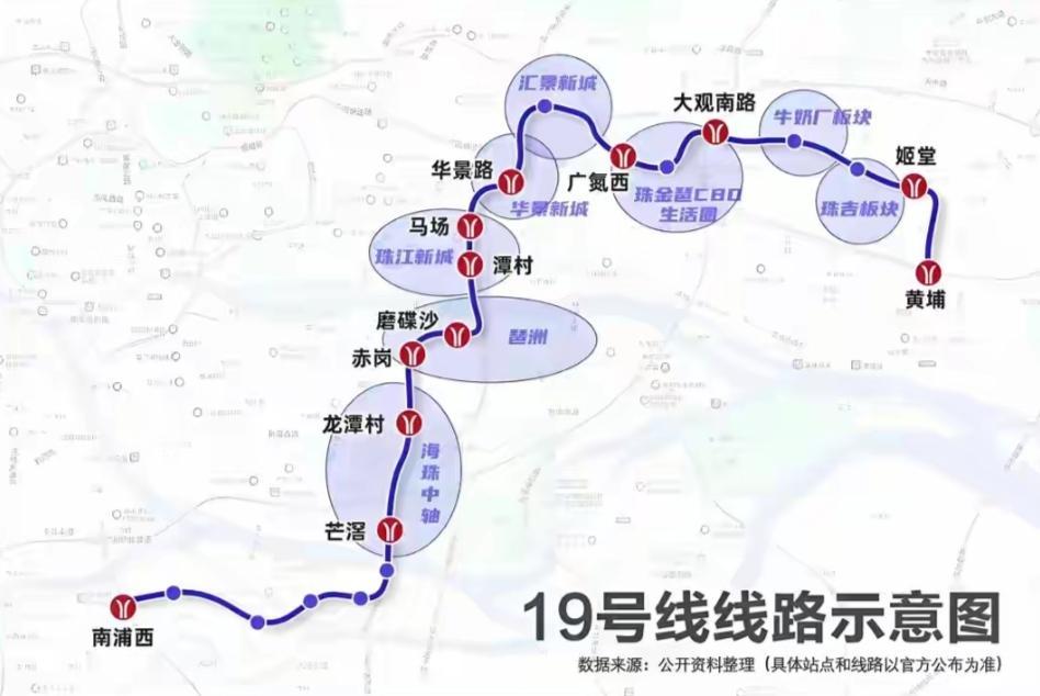 以下是关于广州地铁19号线（天河东至珠江新城方向）的最新进展及关键信息汇总（截至