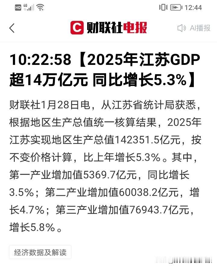 千呼万唤始出来，江苏去年的经济数据终于出来了约14.23万亿，仅比广东的约14.