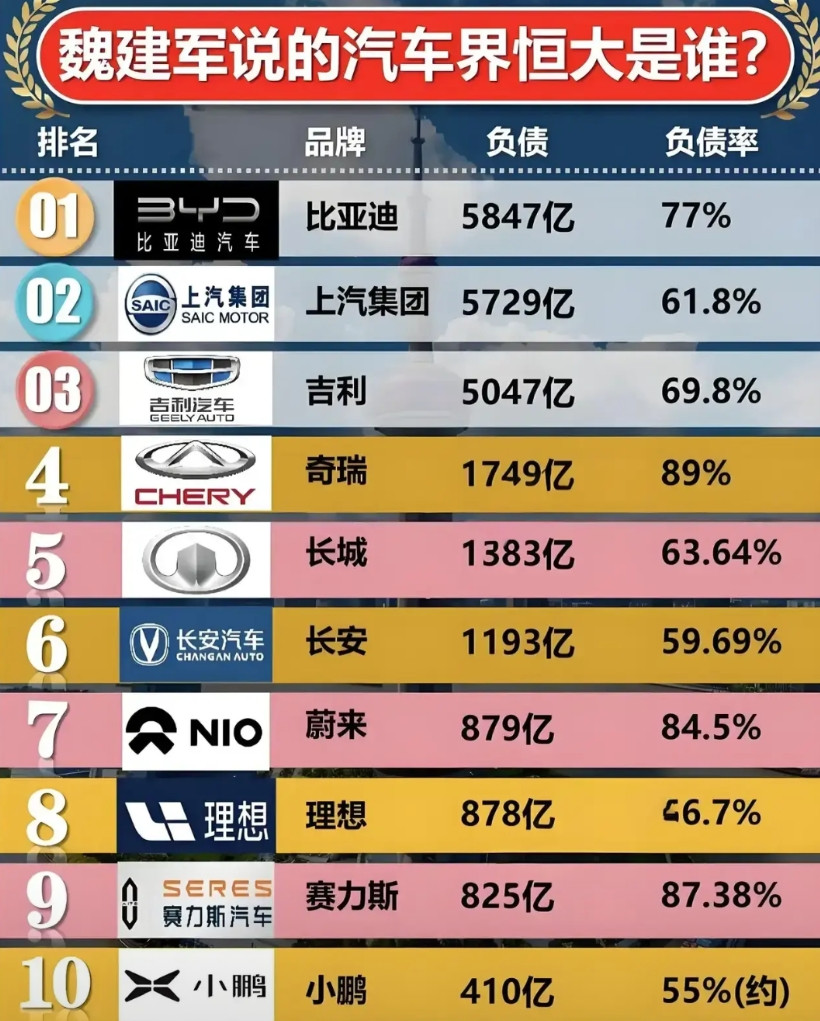 有因必有果！比亚迪山东经销商扛不住了！近十年，国产新能源汽车全球暴走，尤其是比亚