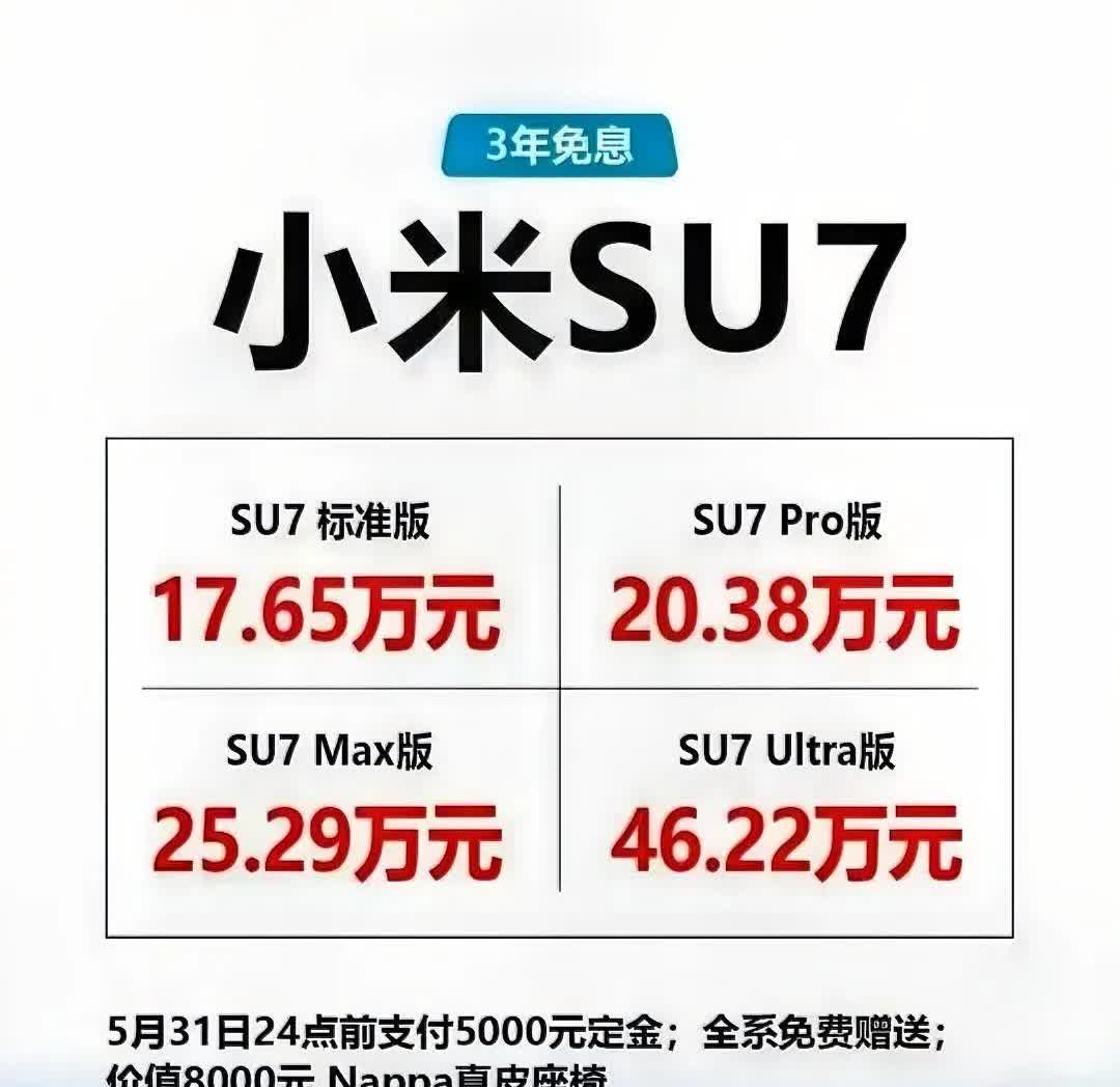 小米su7提车价都到了17万，那么明天的小米YU7大概率入门19.9万左右吧[呲