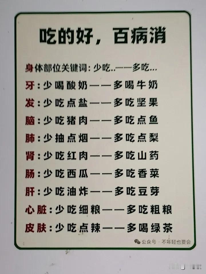 “吃得好，百病消”这话真一点不假。就拿我自己来说，以前总爱吃外卖快餐，炸鸡、汉堡