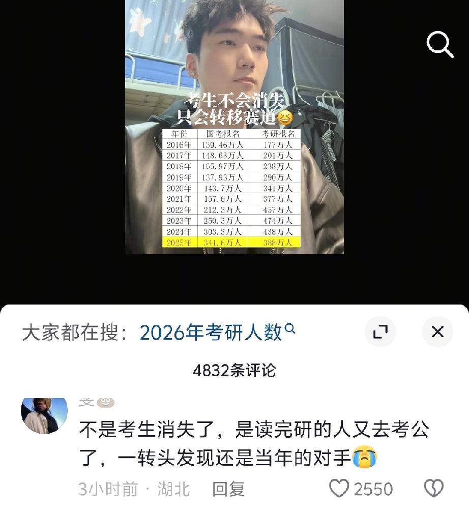 人数不会消失，只会转移！读完研的人又去考公了，一转头发现还是当年的对手！