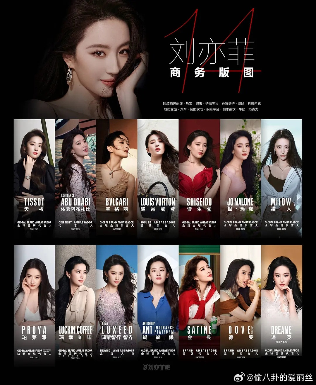刘亦菲的十个全球代言，女神地位无可撼动