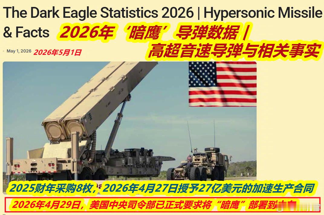 美军申请在中东部署高超音速导弹图1/2：媒体朋友问：咋看美中央司令部要部署“暗鹰