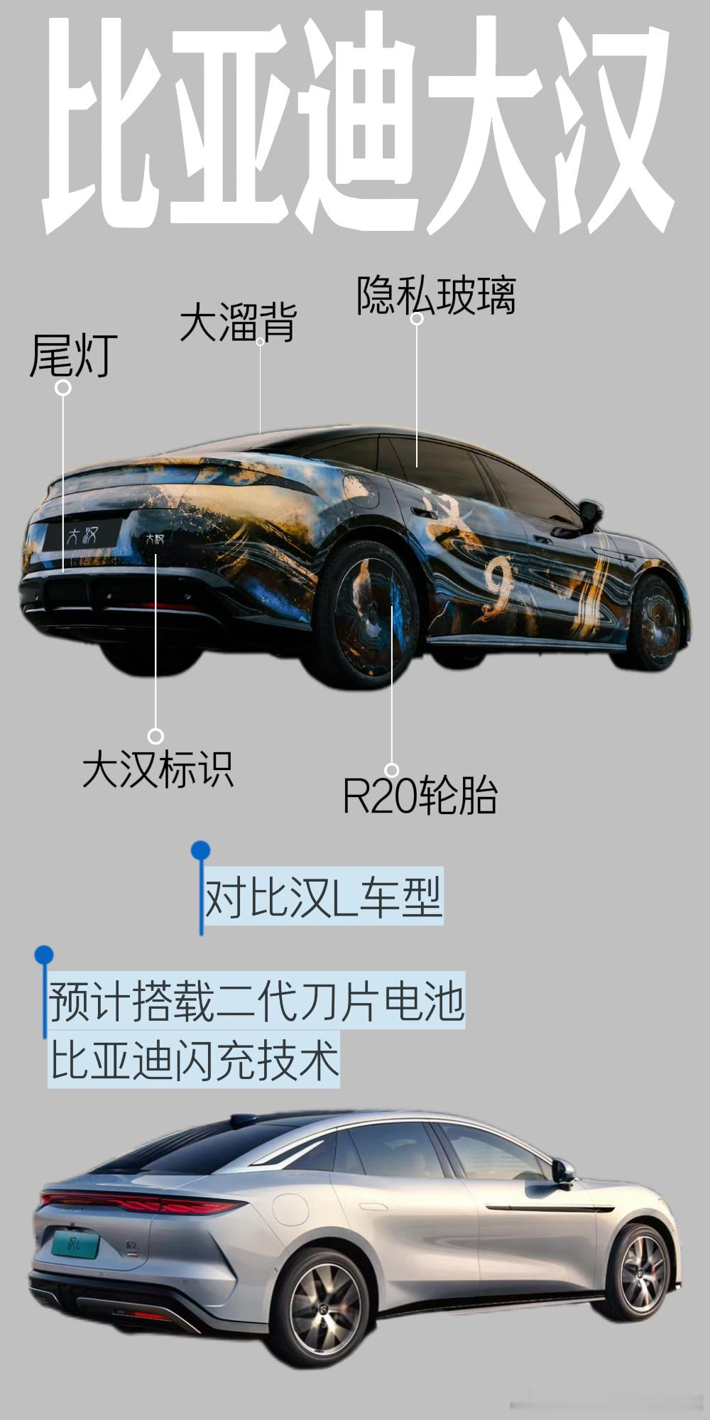 再仔细看了一下比亚迪大汉的造型特征，结合比亚迪目前汉EV，汉L的造型，就大概可以