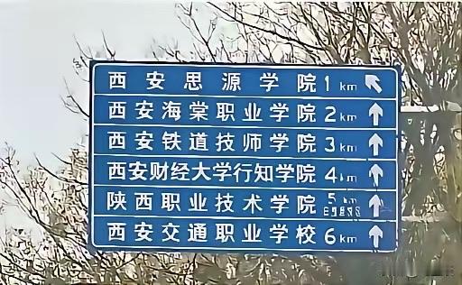 西安大学城！大学真多呀！