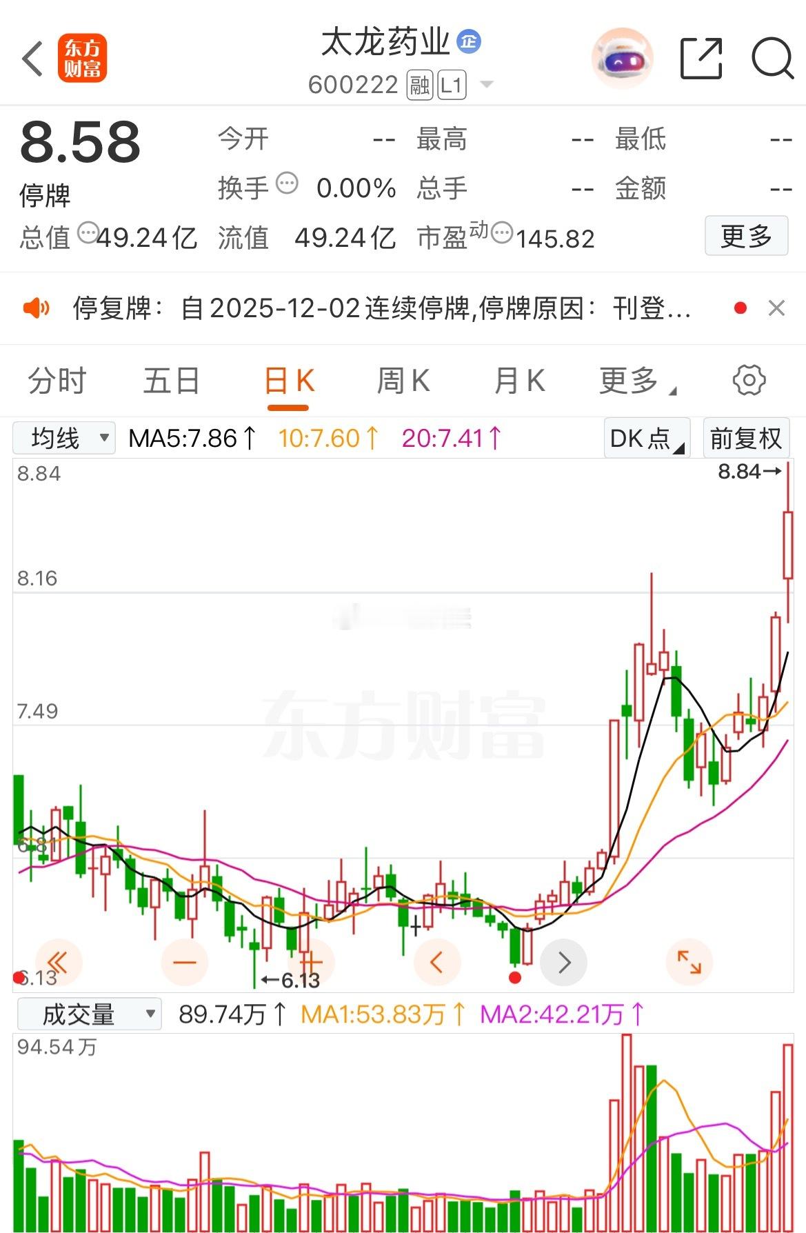 你们说是数涨停还是数跌停！！！！