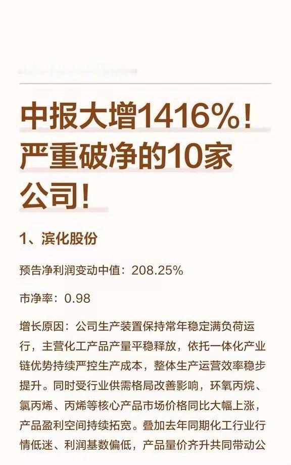 中报大增1416%！严重破净的10家公司！1、滨化股份预告净利润变动中值：208