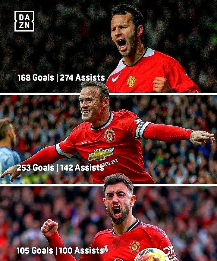 英超这10轮简直是魔幻！曼联狂揽22分，热刺呢？就4分……卡里克接手后红魔直