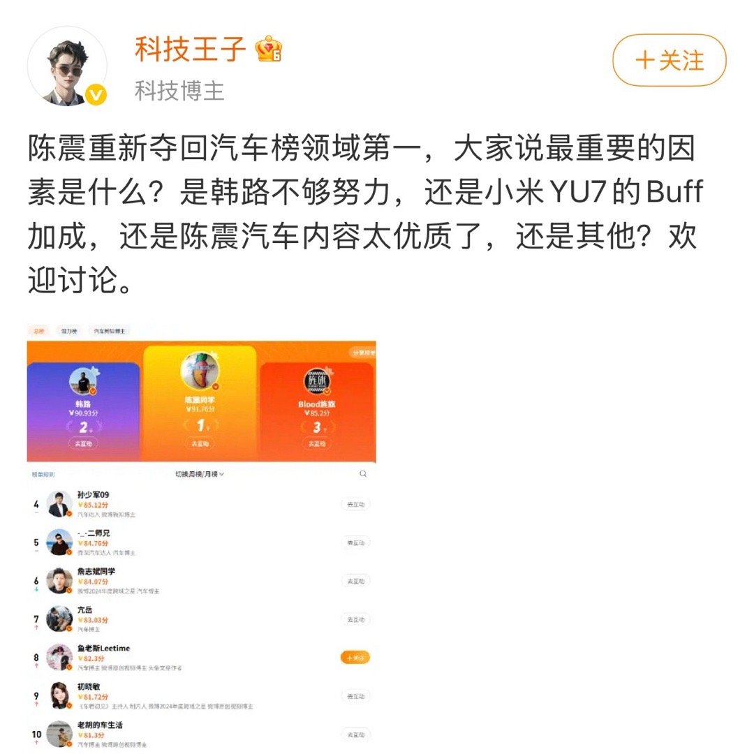刘路比韩路更努力呗。[doge][doge][doge]​​​