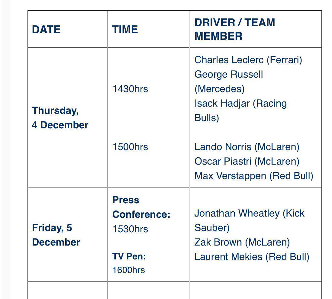 F1阿布扎比站周四车手发布名单：争冠三人组，FIA也是走心了2025f1阿布扎比