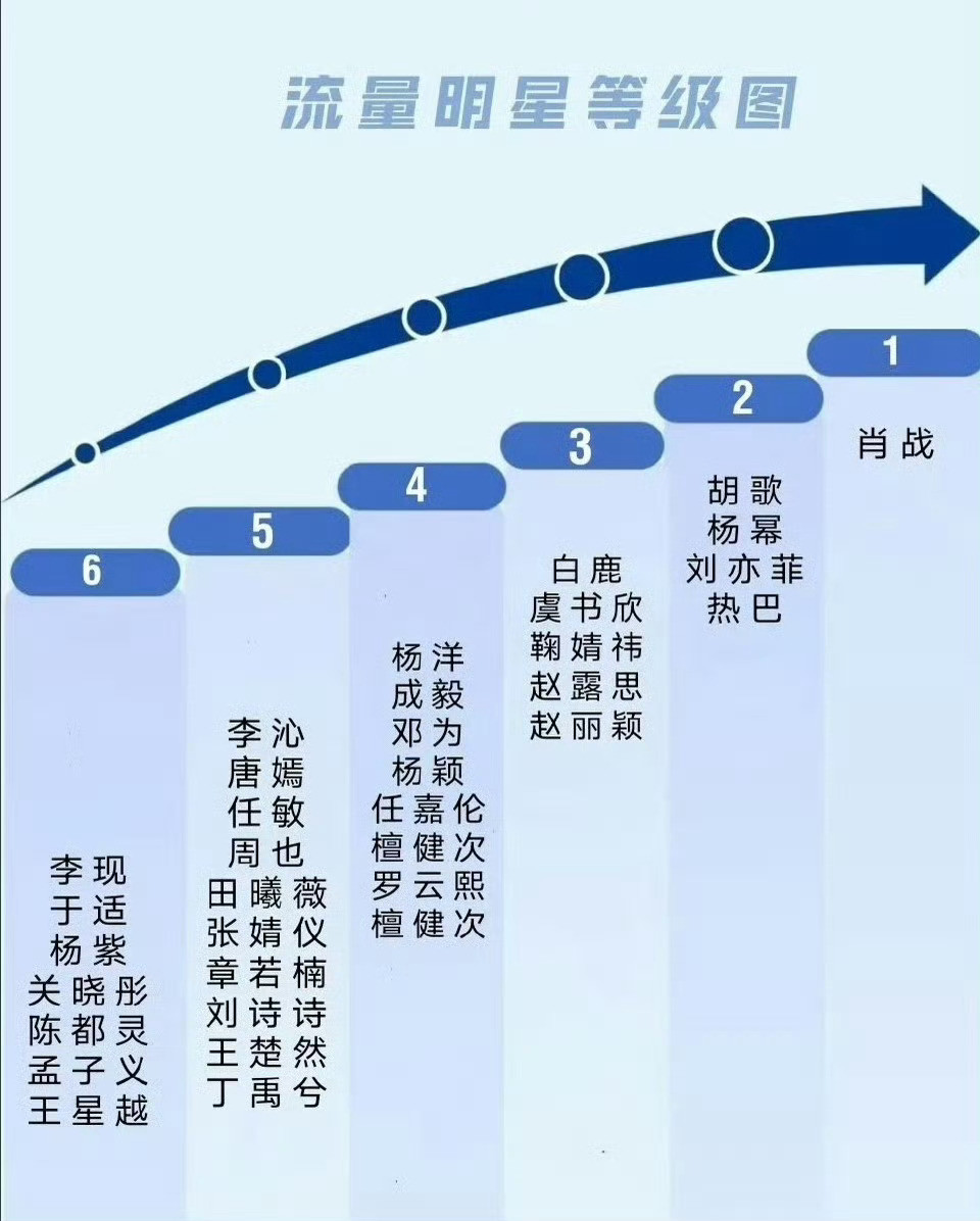 《一点看不出是谁家做的》