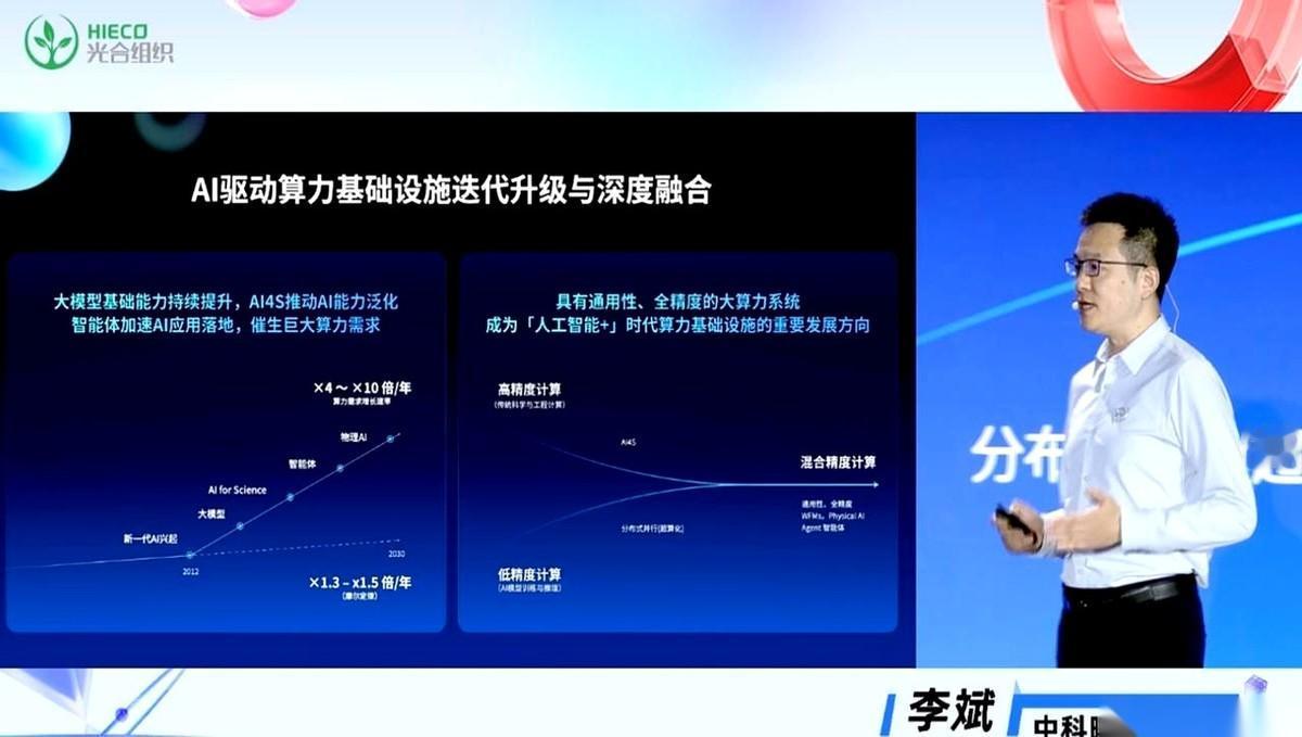 我跟你说，今天有件事儿，我算是彻底想明白了。前阵子中科曙光拿了个存储的世界第一