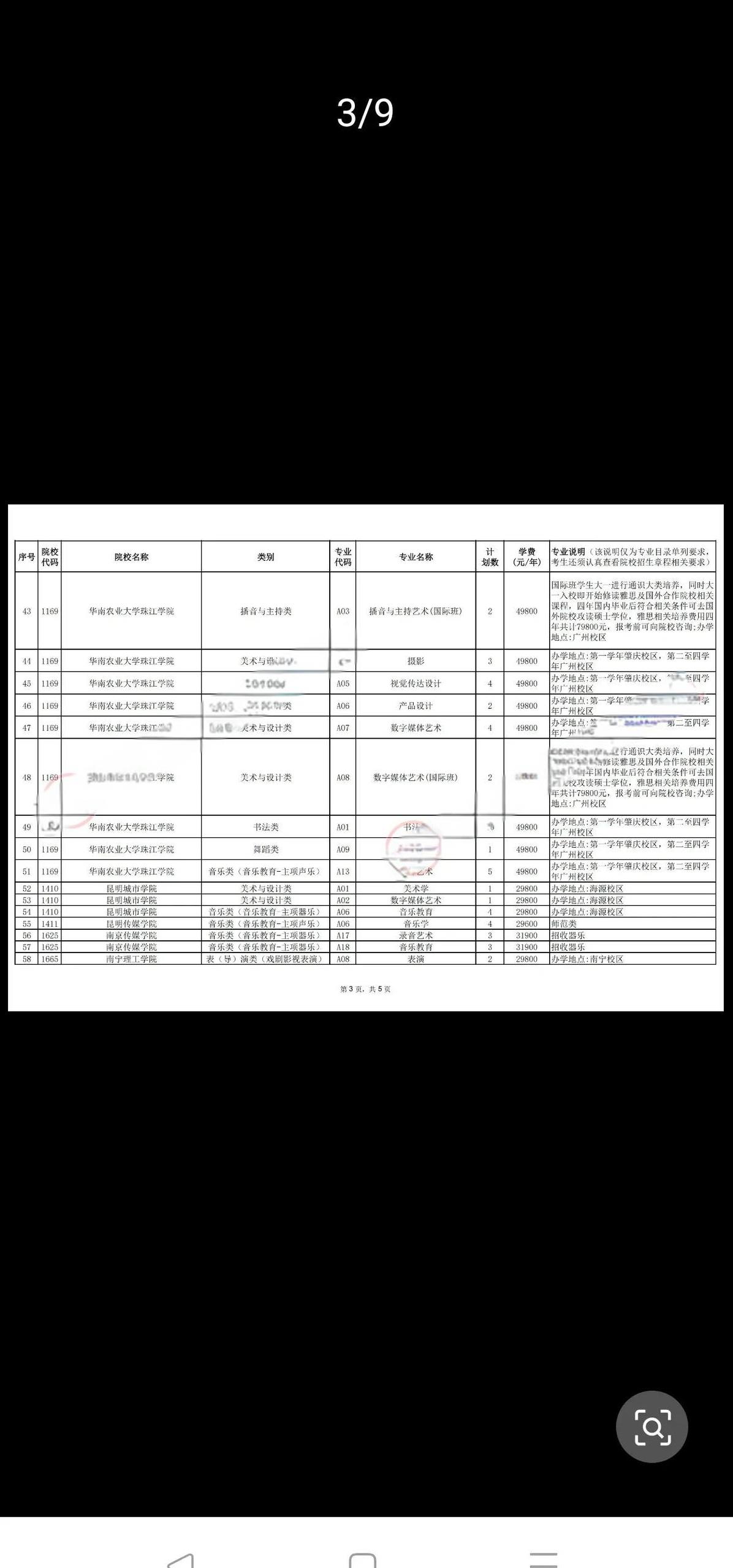 20万买文凭=毕业送外卖？别骂早了，珠海科技学院今年211人打包进腾讯网易，平