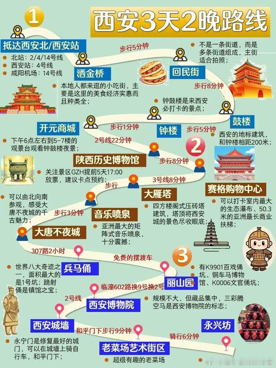 西安的夜，是从回民街的吆喝声里醒来的。掰一碗羊肉泡馍，馍粒吸饱浓汤软烂入味；咬一