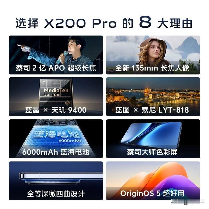 📱vivo手机选购指南：2026年5月，哪款才是你的「人像大师」？🚀