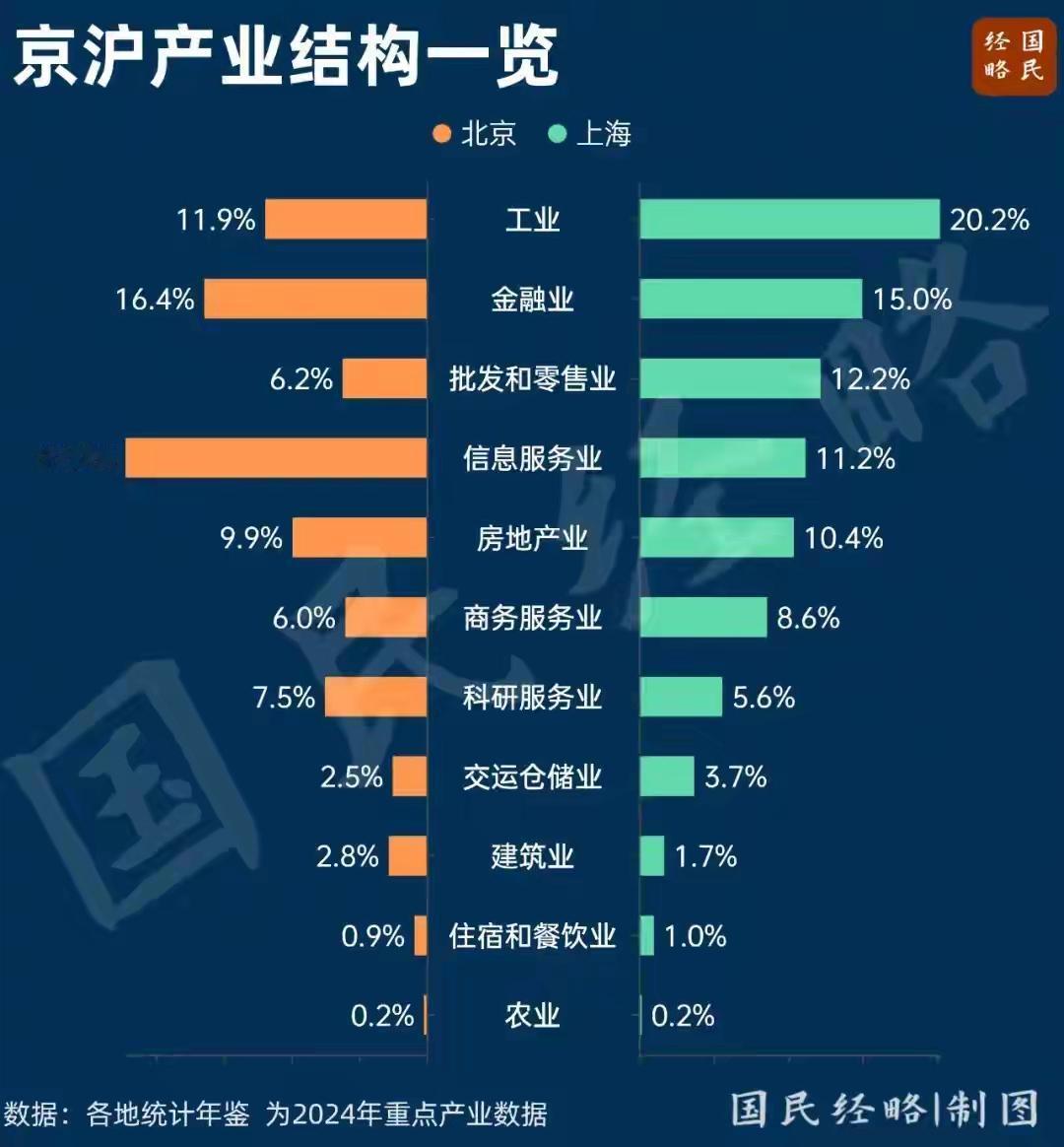 从“千年商都”到“5万亿之城”：广州狂奔背后，藏着中国经济的下一个20年01