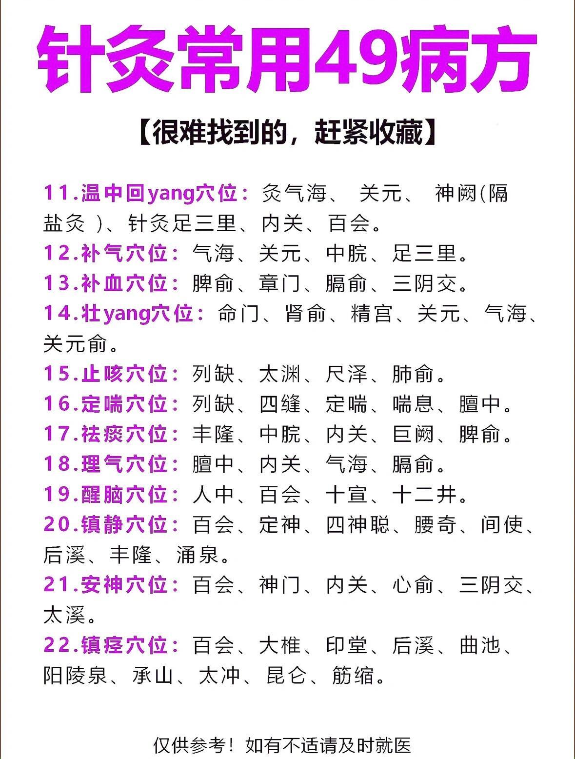 常见病的中医配穴！国医的精诚力量