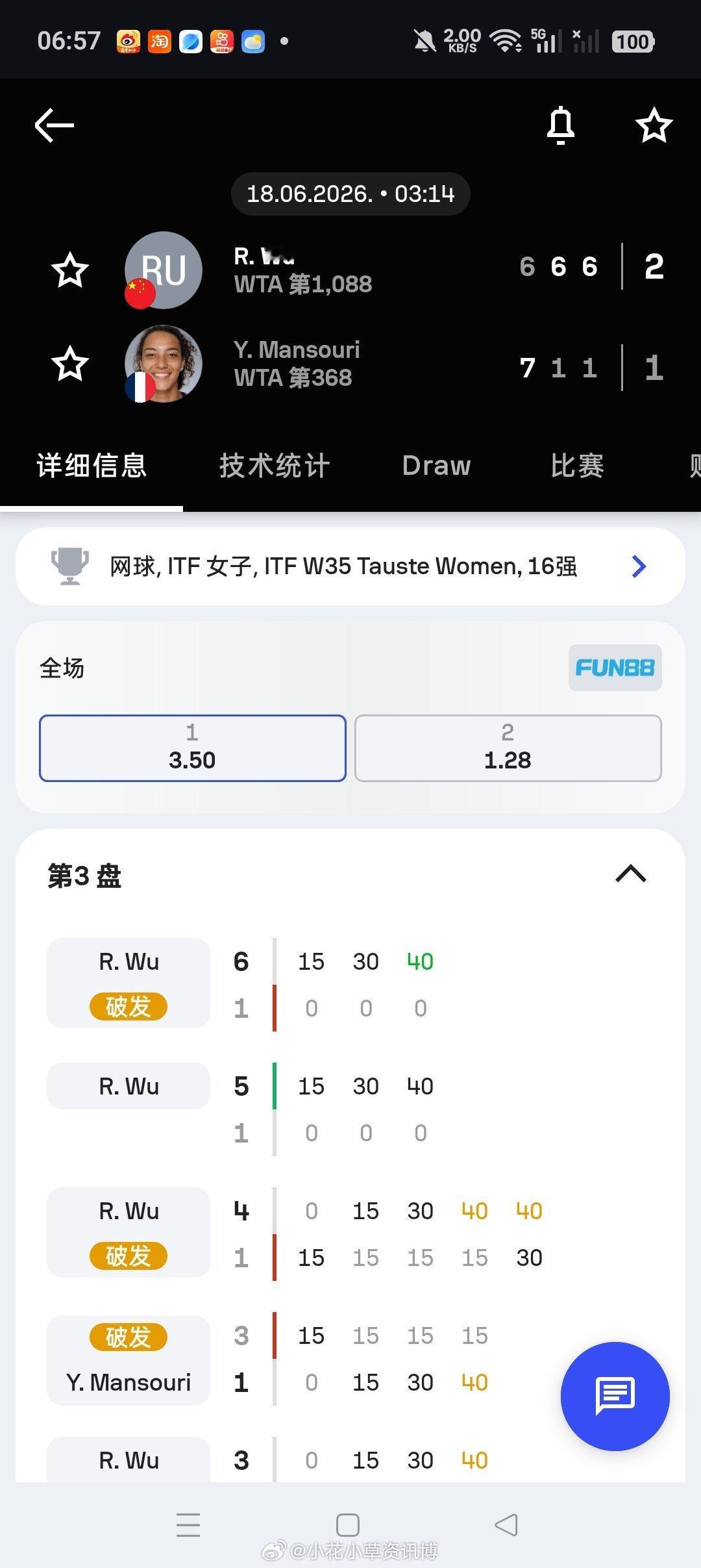 小花小草资讯小花小草资讯【🇪🇸陶斯特W35+H】女单正赛第二轮资格赛突围的吴