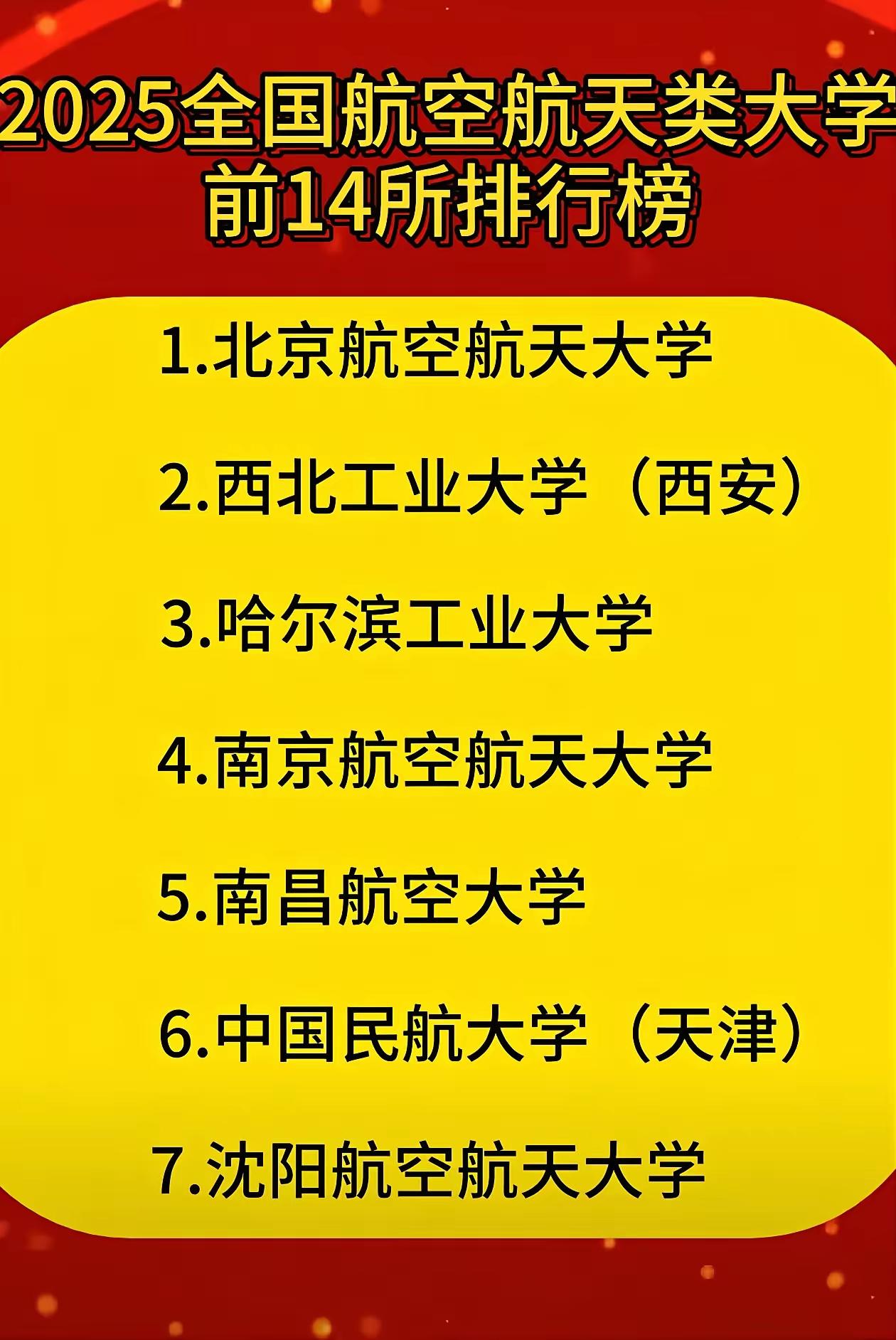整理了2025航空航天类大学排名，北航、哈工大这些顶尖强校自然是标杆，但想给大家