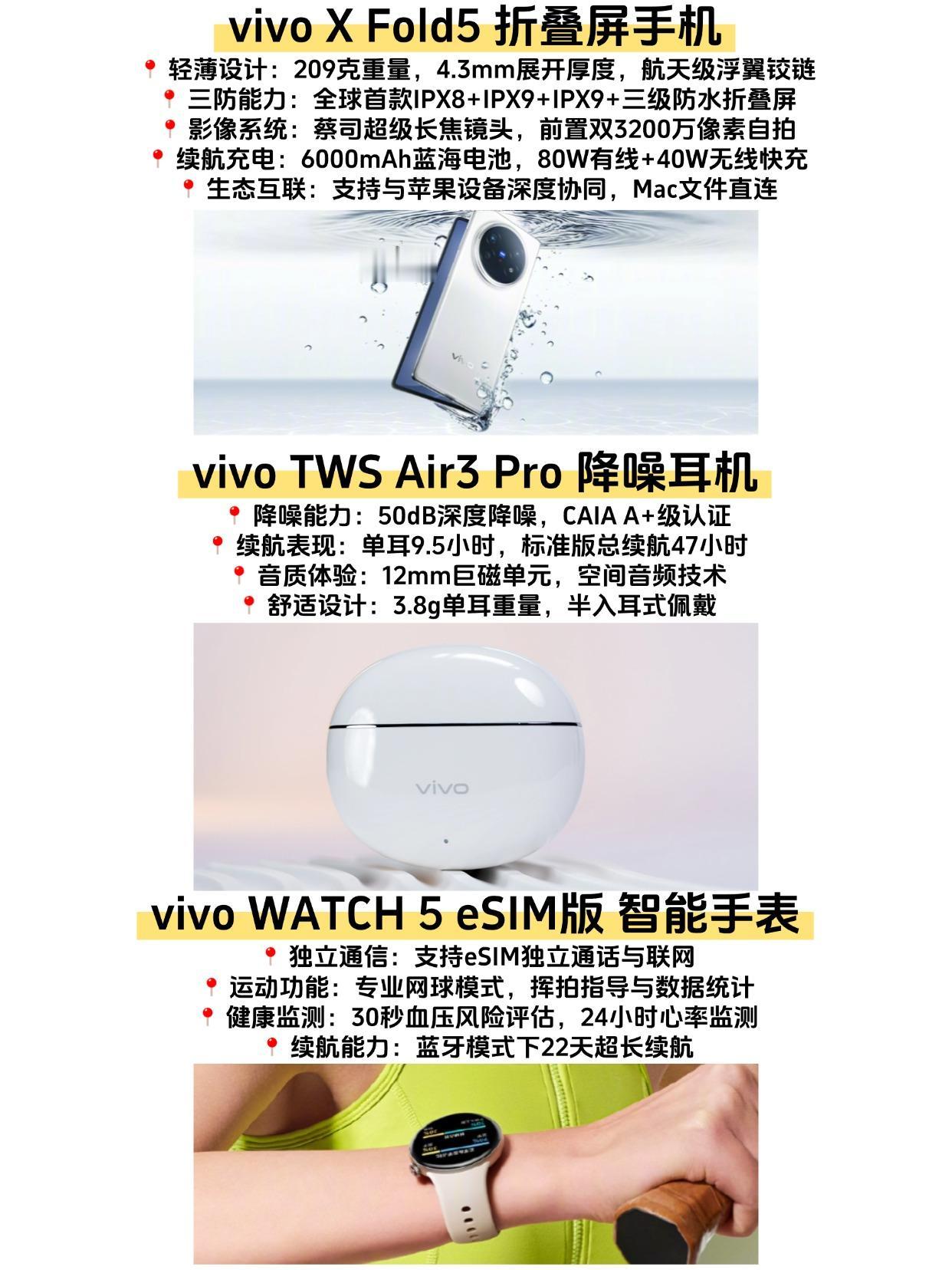 vivo发布会新品，都在这了汇总了vivo发布会新品，折叠屏vivoXF