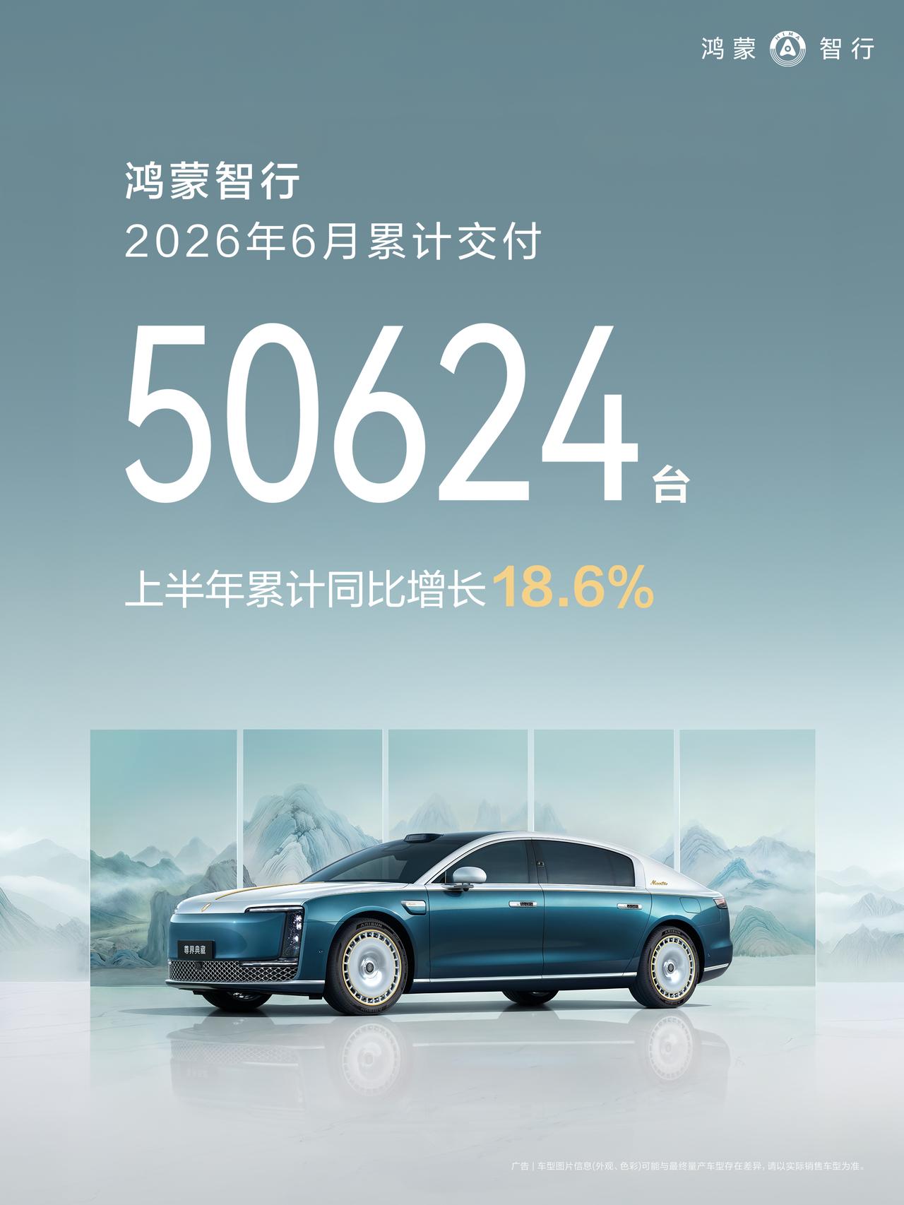 7月伊始，鸿蒙智行也公布了旗下6月交付数据：6月交付50,624台，旗下多款全新