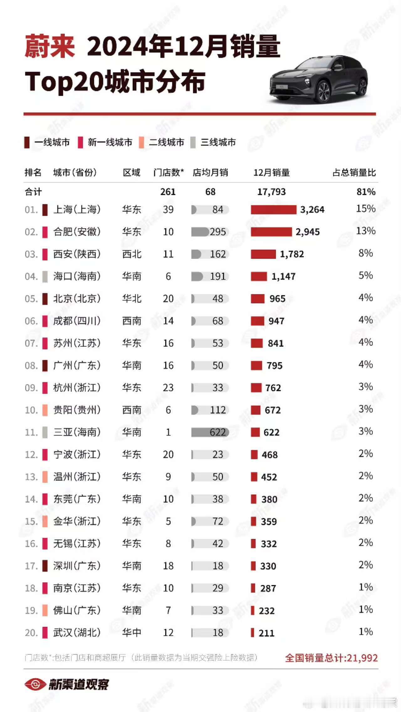 我在南京待过4年，虽然这个城市是一个东部城市，但是观念意识偏保守，整个城市的风格